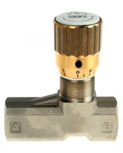 Drosel cu Supapa de Sens Traseu 210 bar seria SCV Parker UCC